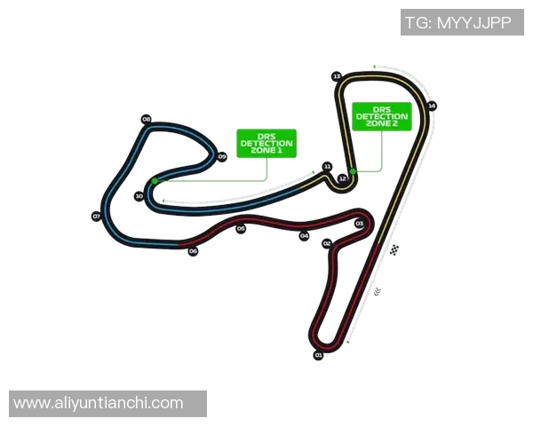 F1赛季赛道设计变革对比赛策略与观赏性的深远影响研究